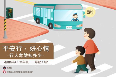 中年級-平安行，好心情-行人危險知多少